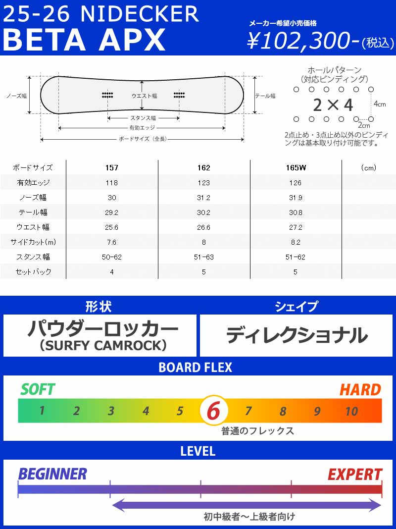 楽天市場】25-26 NIDECKER/ナイデッカー BETA APX ベータ メンズ