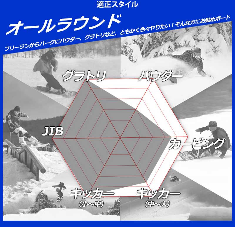 楽天市場】25-26 HOLIDAY/ホリデー Hi-Fi ハイファイ メンズ