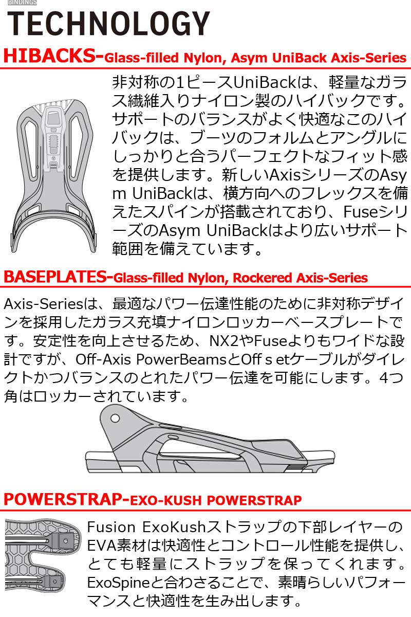 楽天市場】23-24 FLOW / フロー FENIX-PLUS FUSION フェニックスプラス