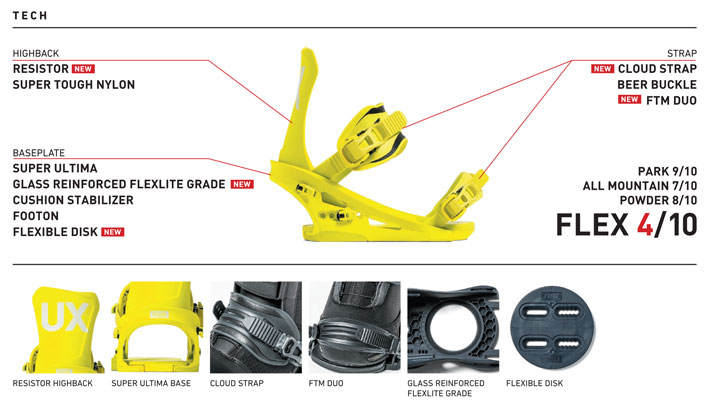 楽天市場】25-26 FLUX ビンディング DS フラックス ディーエス BINDING