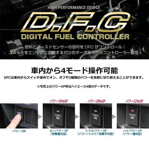 楽天市場】【送料無料】 88ハウス DFC デジタル フューエル