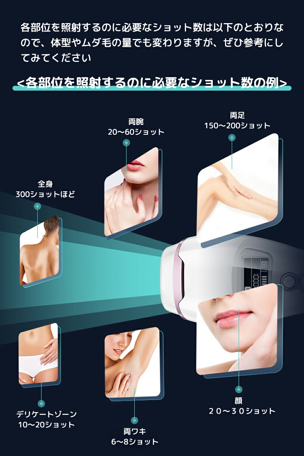 楽天市場】即納【一年間保証】家庭用 脱毛器 即納 脱毛器 冷却 100万発