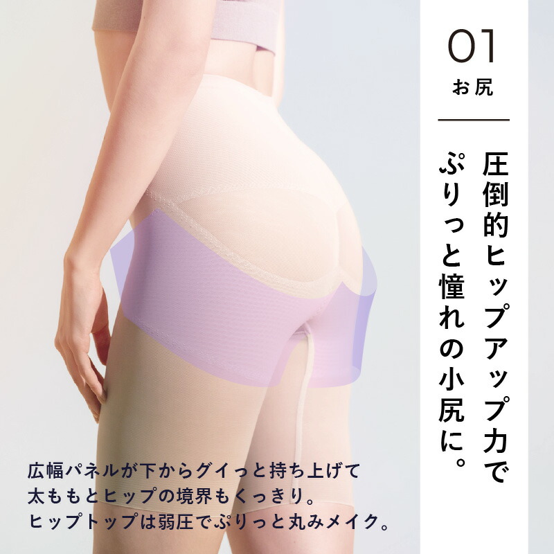 楽天市場】【ソフトタイプ登場！】【日本製】ガードル 骨盤ガードル