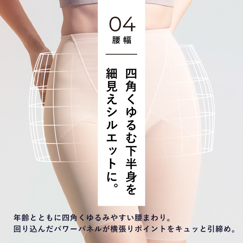 楽天市場】【ソフトタイプ登場！】【日本製】ガードル 骨盤ガードル