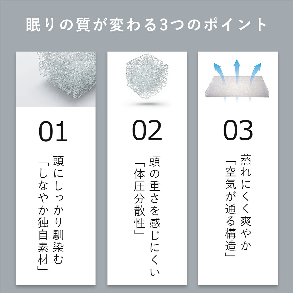 楽天市場】【公式】エアウィーヴ ピロー スタンダード | 高反発 枕