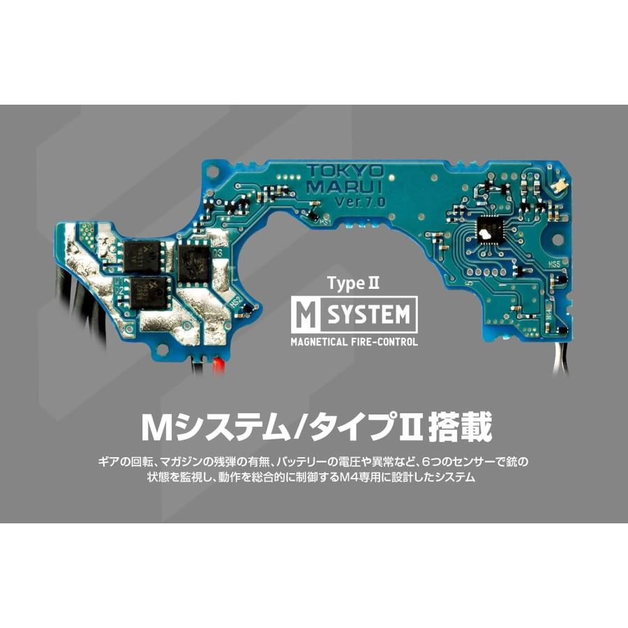 楽天市場】エボルト マルイ EVOLT M4A1カービン マガジンセット
