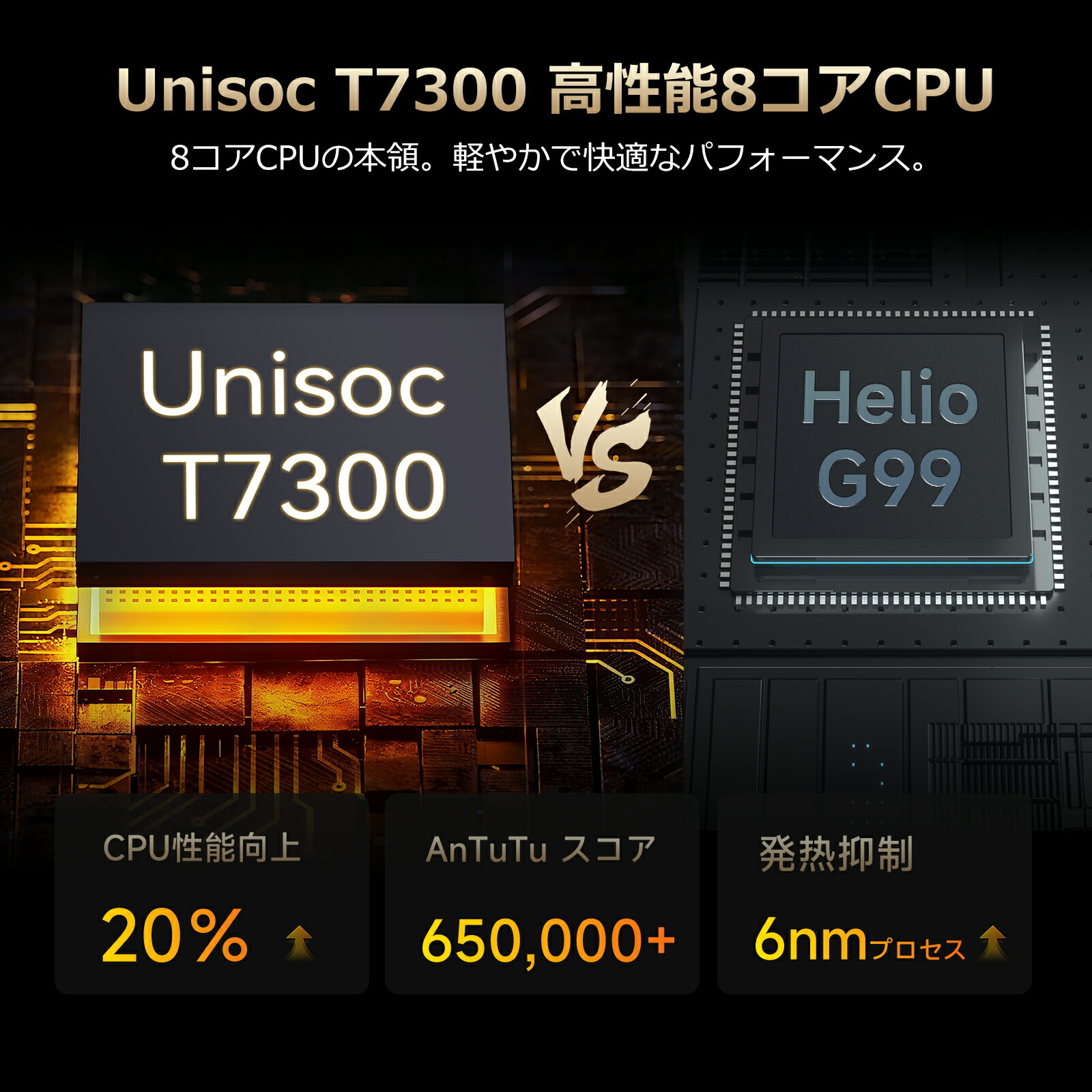 楽天市場】【SS限定クーポンで16,999円】ALLDOCUBE iPlay 70E