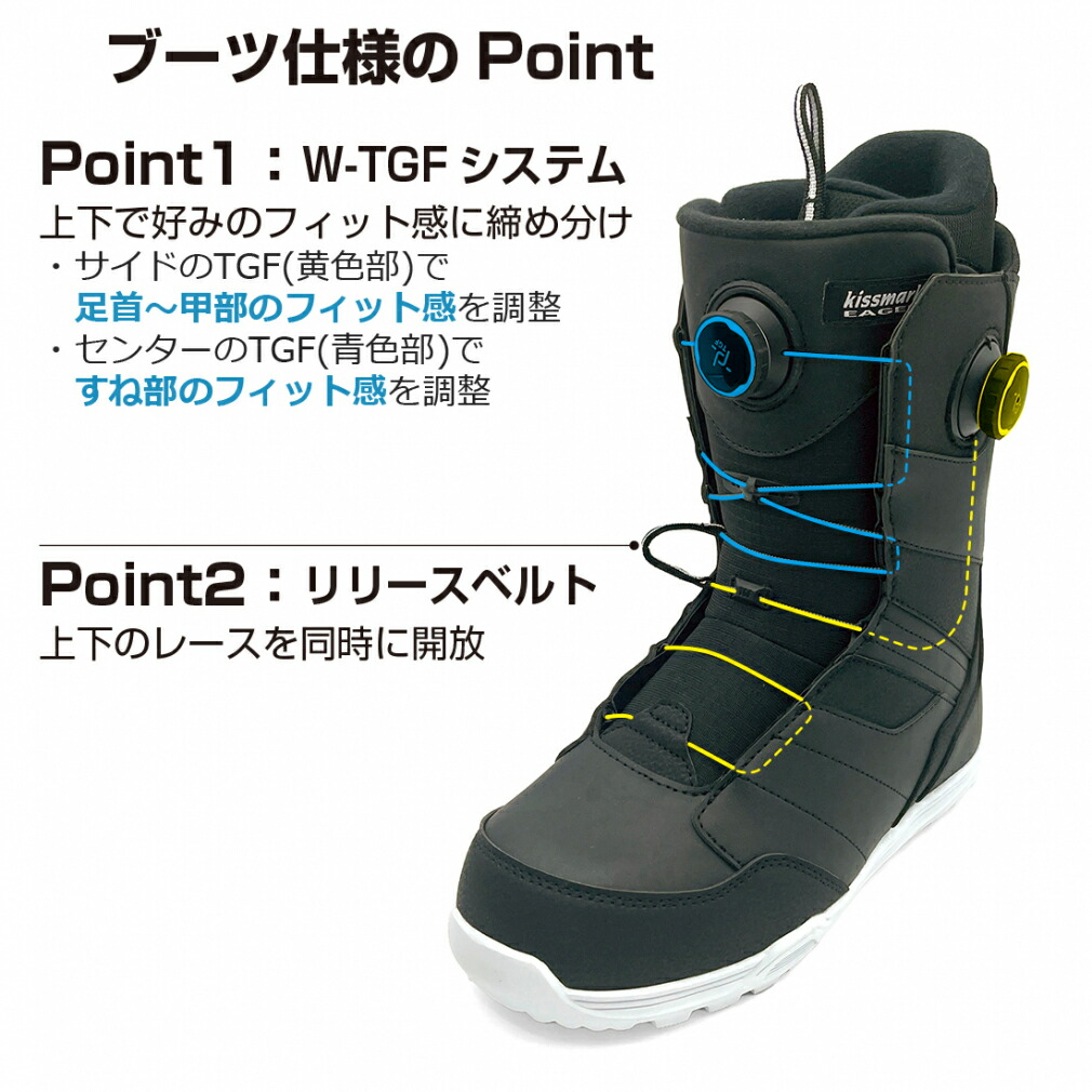 楽天市場】3/5 限定☆全商品ポイント10倍 要エントリー キスマーク KM