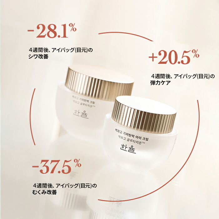 楽天市場】SS_＼20％OFF+送料無料／【HANYUL公式】 白花膏 ダーク