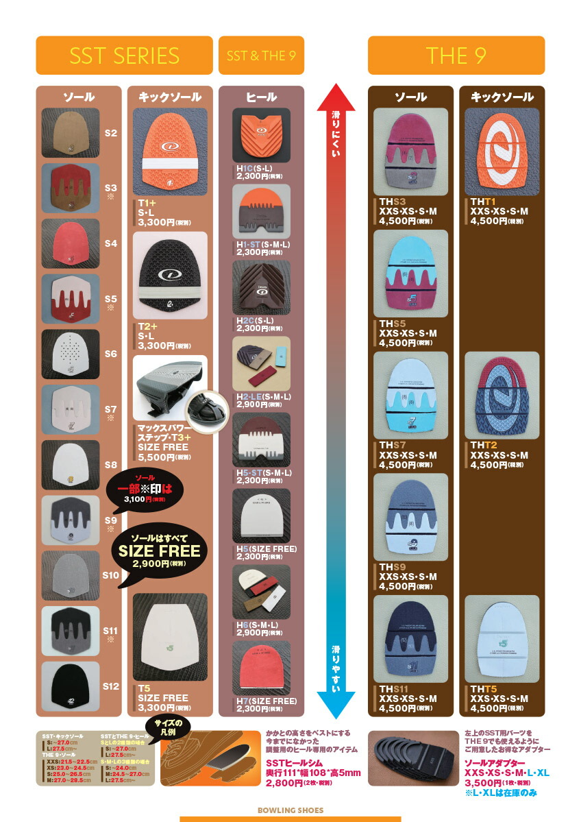 楽天市場】【Dexter】デクスタースライドソールS2・S4・S6・S8・S10