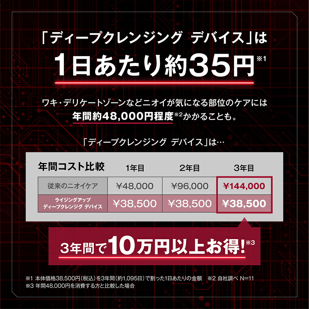 楽天市場】オムテック ライジングアップ ディープクレンジング