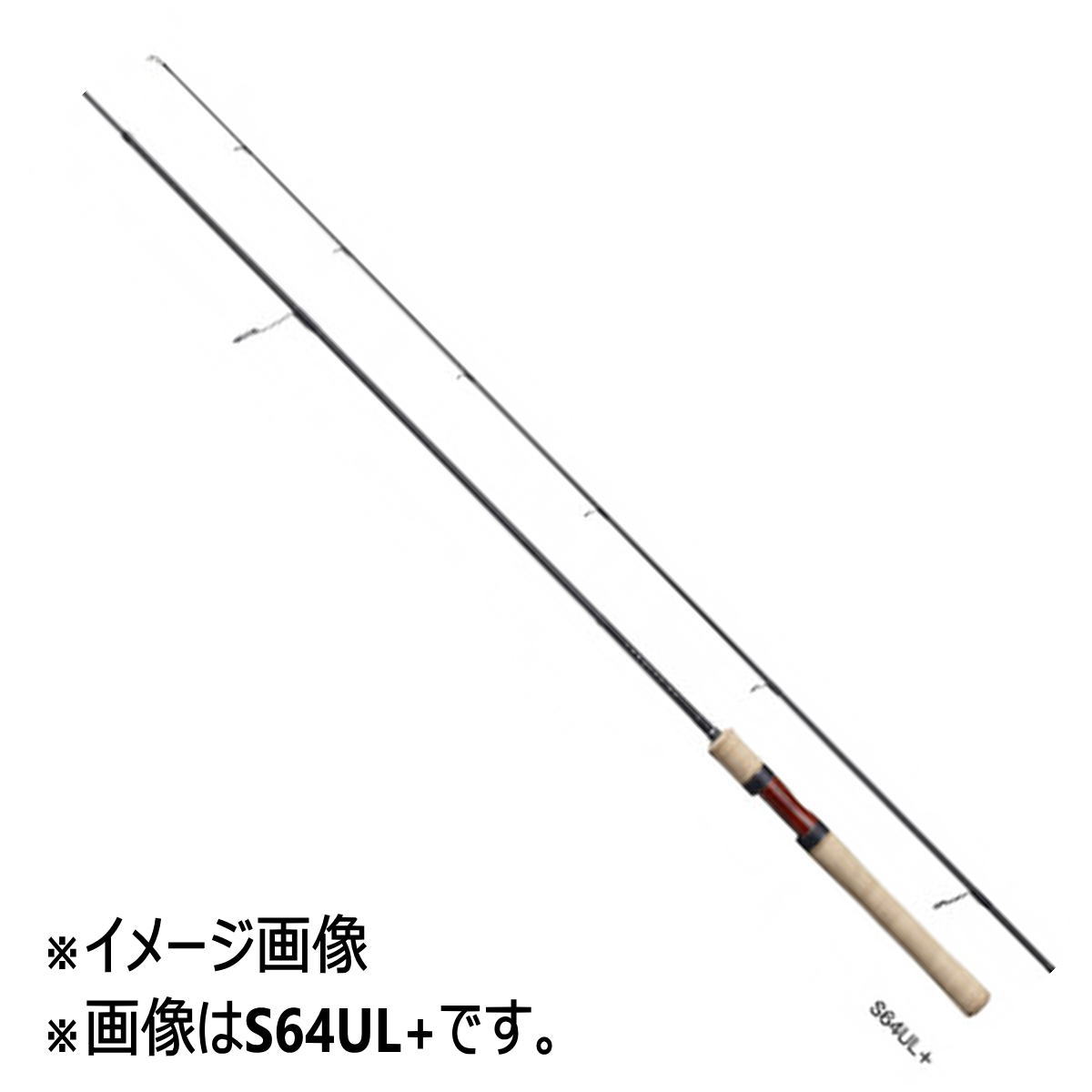 楽天市場】カーディフnx s60ulの通販