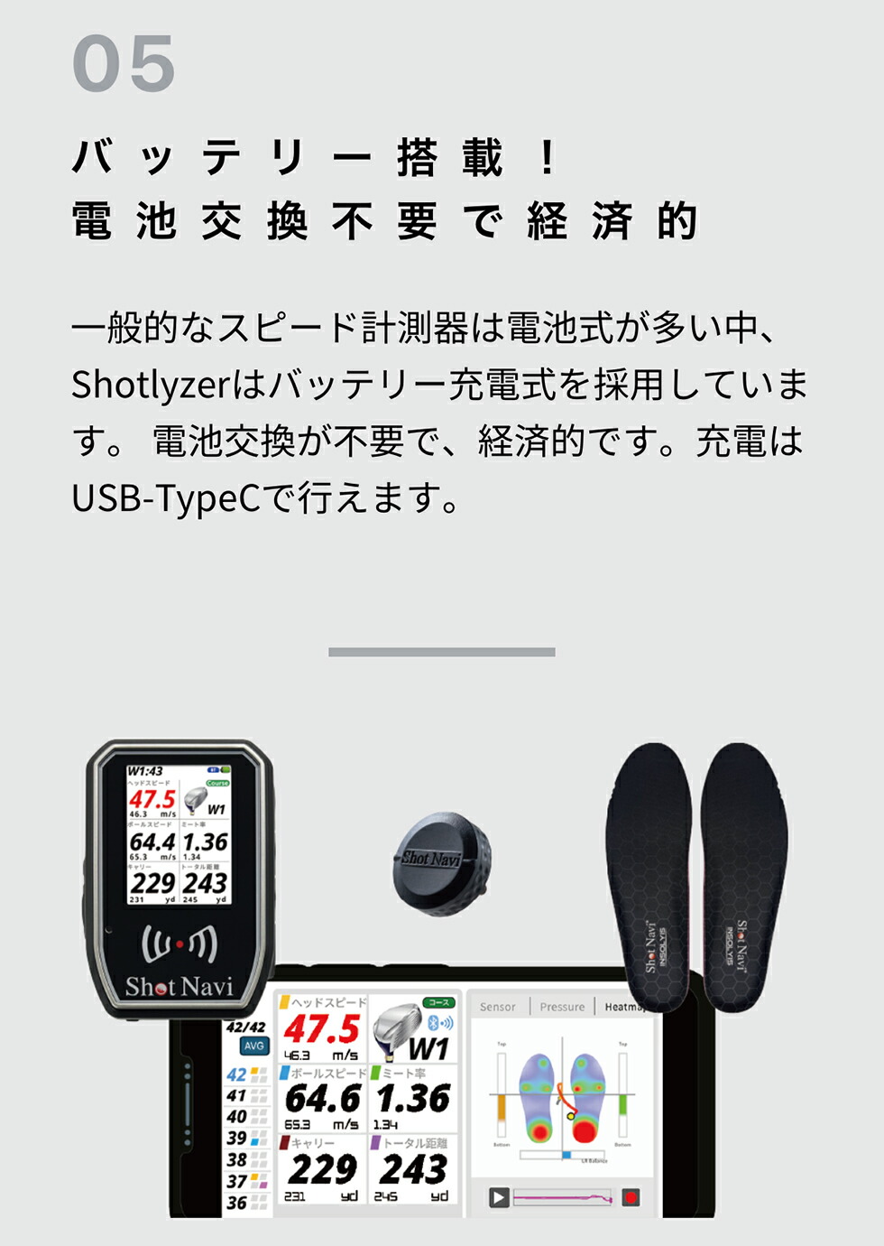 楽天市場】Shot Navi(ショットナビ) SHOTLYZER ゴルフ ポータブル
