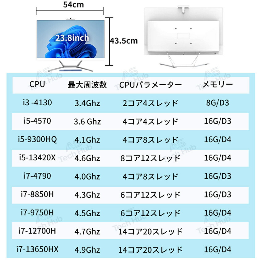 楽天市場】スーパーSALE 50%OFF【楽天ランキング1位！】デスクトップ