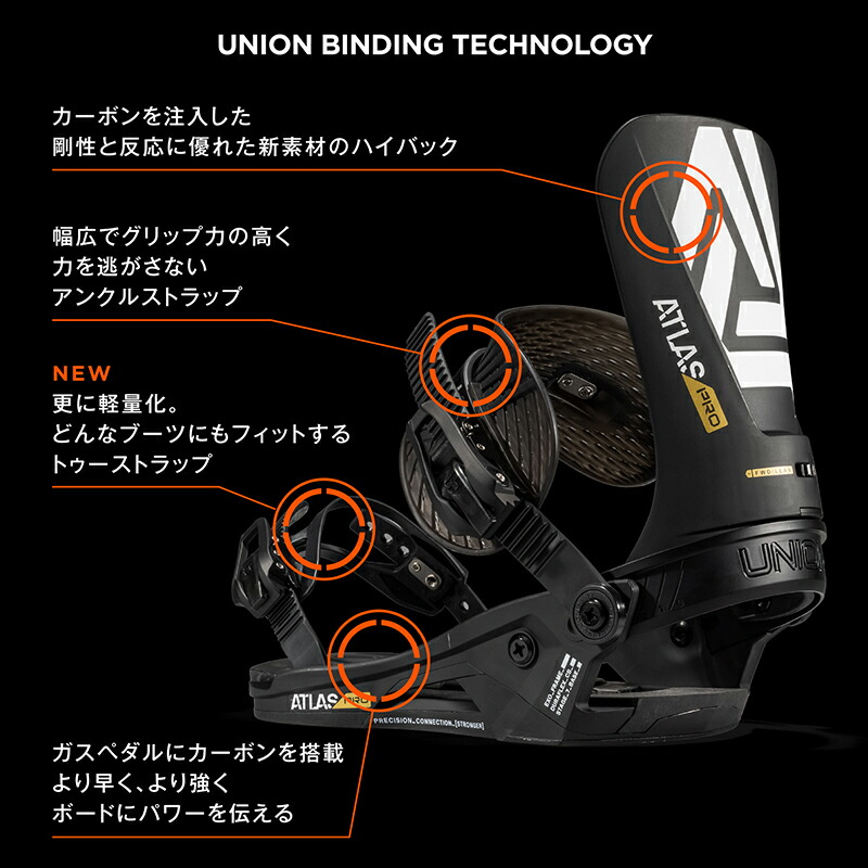楽天市場】UNION BINDINGS ATLAS PRO 2023-2024 / ユニオン
