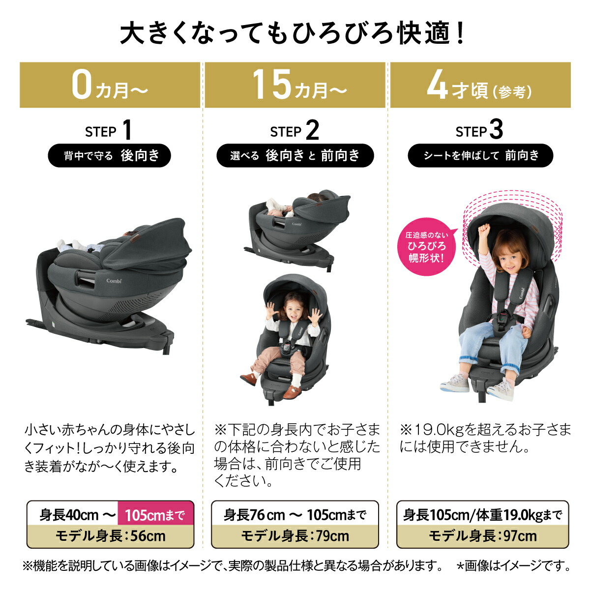 楽天市場】コンビ(Combi) THE S(ザ・エス) ISOFIX エッグショック