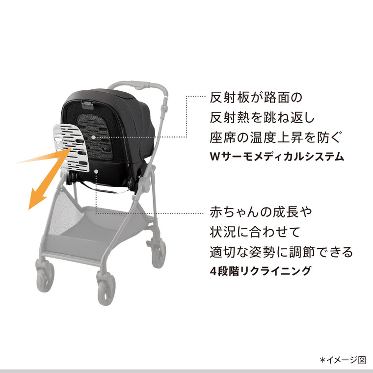 楽天市場】アップリカ ルーチェ フリー AC ベビーカー Aprica ロング