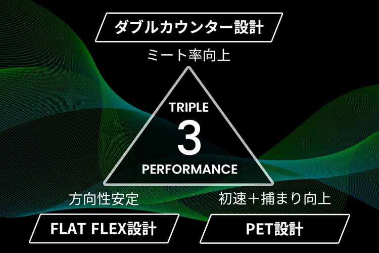 楽天市場】Titleist タイトリスト スリーブ付シャフト GRAVITY