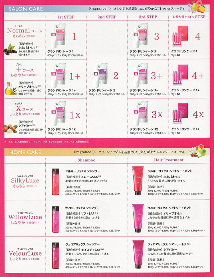 楽天市場】ミルボン グランドリンケージ ウィローリュクス