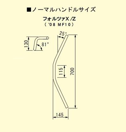 楽天市場】フォルツァX・Z（08〜12年 MF10） バーハンドルキット