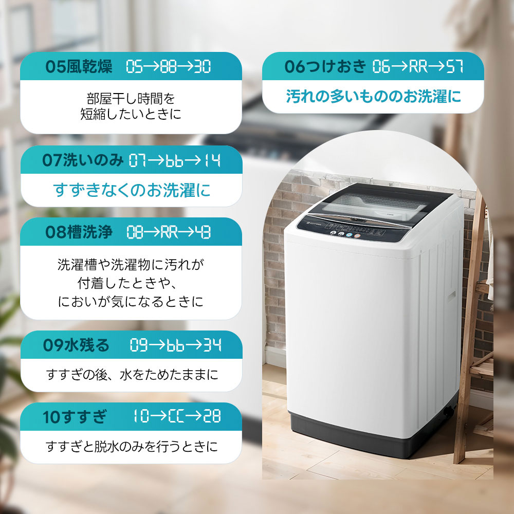 楽天市場】【スーパーSALE 50%OFF】【 洗剤自動投入】洗濯機 8kg 全