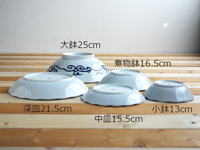 楽天市場】美濃焼 染付祥瑞 中皿 15.5cm【径15.5x高2.5cm】藍 染付 器