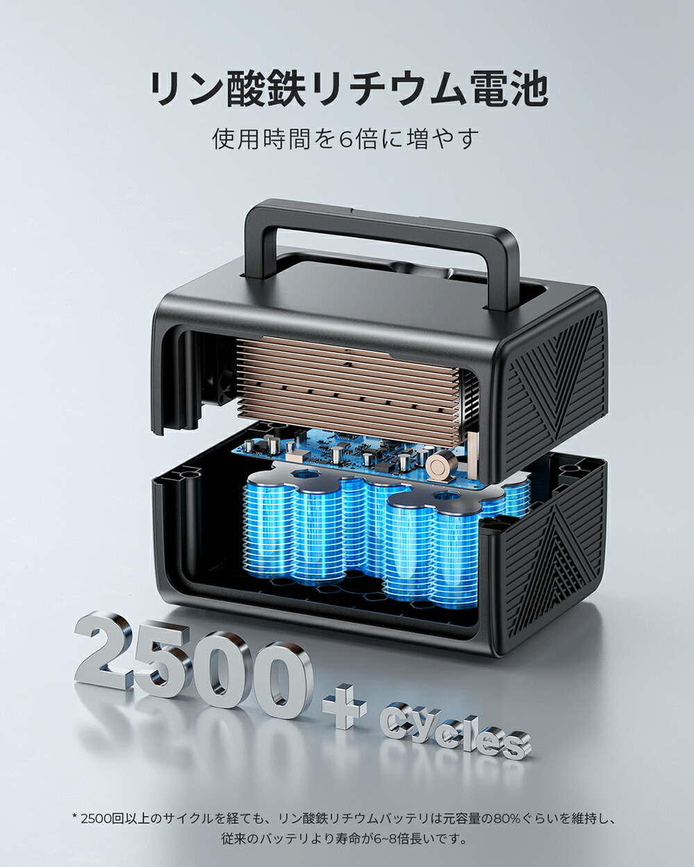 楽天市場】BLUETTI ポータブル電源 EB3A スチールグレー 268Wh/600W