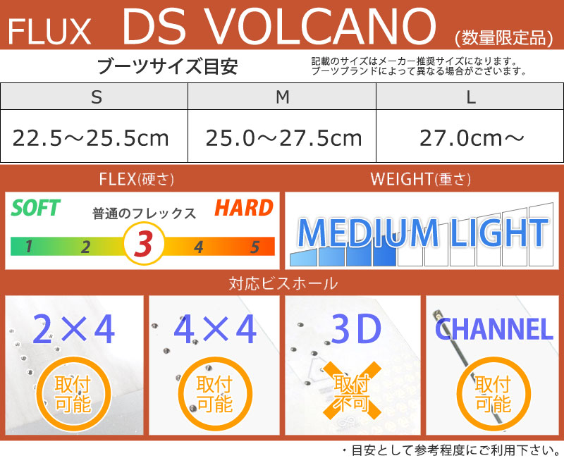 楽天市場】24-25 FLUX/フラックス DS VOLCANO 米野舜士 ディーエス