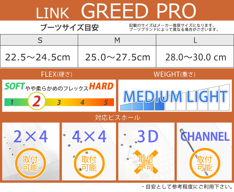楽天市場】【楽天SS特別価格】24-25 LINK/リンク GREED PRO グリード