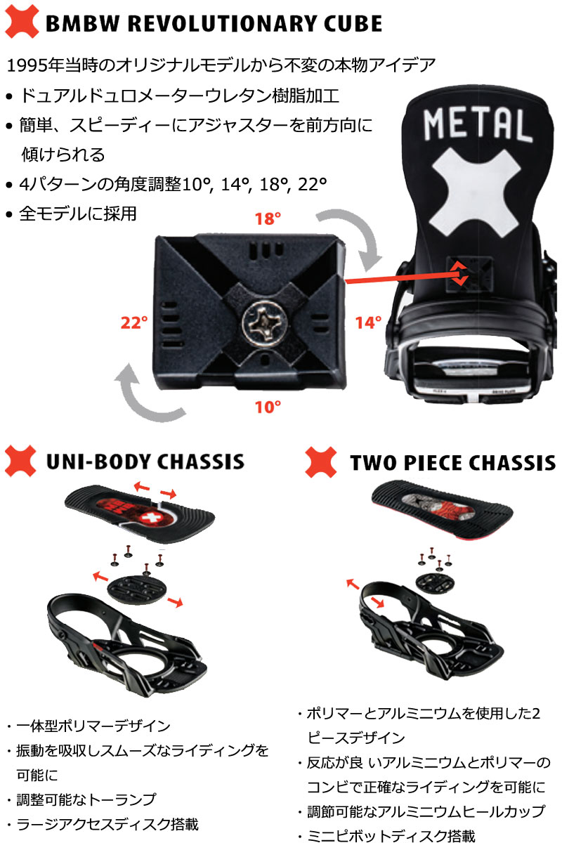 楽天市場】23-24 BENT METAL / ベントメタル JOINT ジョイント メンズ