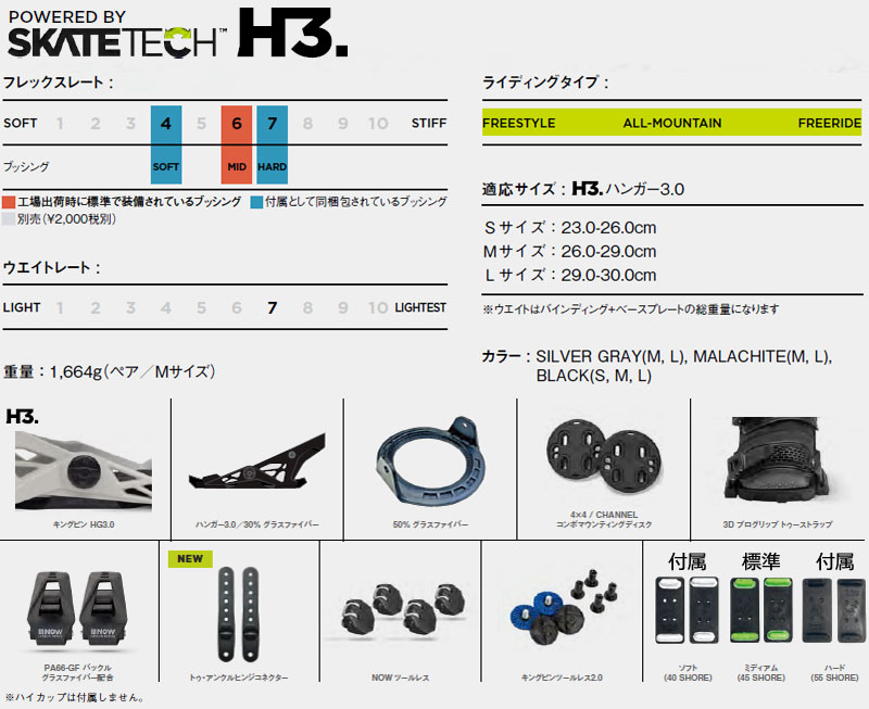 楽天市場】23-24 NOW BINDING/ナウバインディング SELECT PRO セレクト