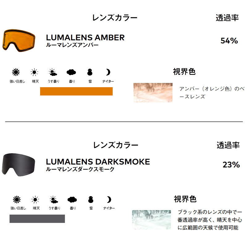 楽天市場】23-24 DRAGON/ドラゴン NFX-MAG LumaLens メンズ レディース
