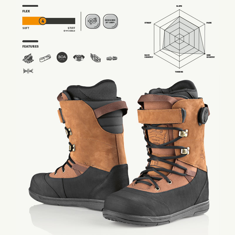 楽天市場】【3/4 20時～楽天SSポイント10倍※要エントリー】25-26