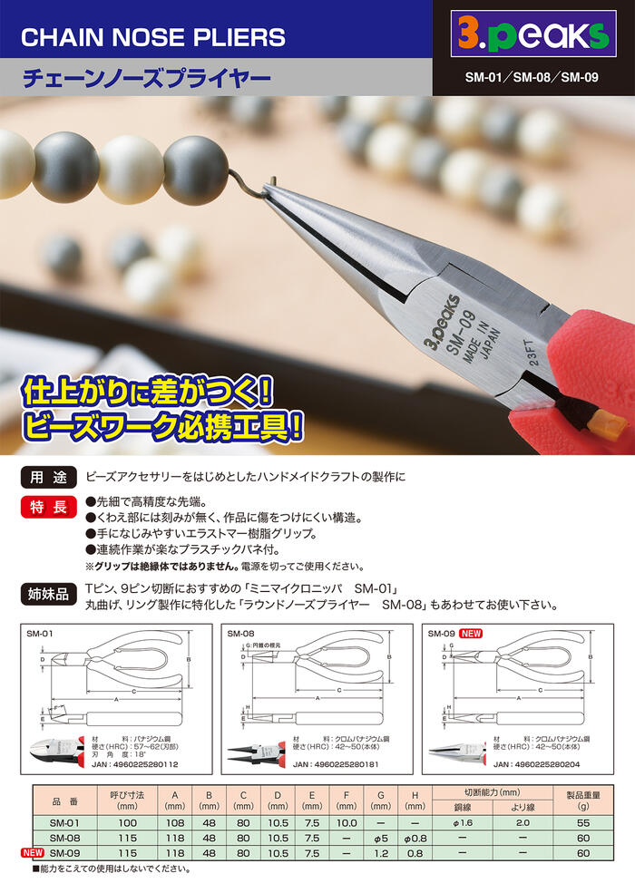 楽天市場】スリーピークス技研 燕三条発 ホビー用精密ミニツール