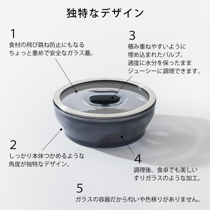 楽天市場】3点で9%OFFクーポン対象 電子レンジ 調理器 meyer マイヤー