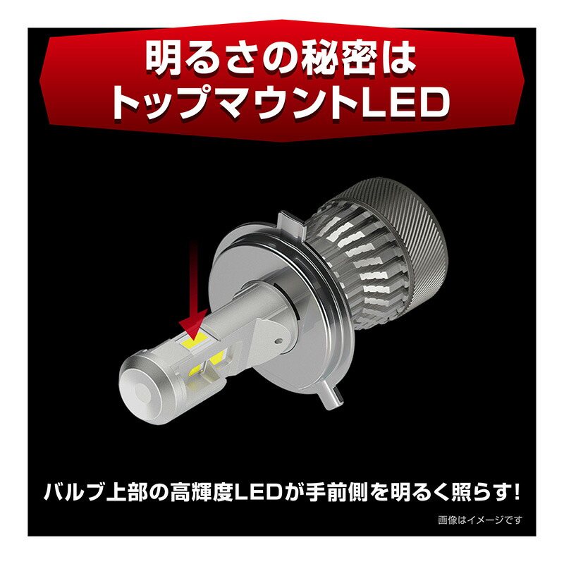 楽天市場】車 LED ヘッドランプ ヘッドバルブ BW591 GIGA LEDヘッド