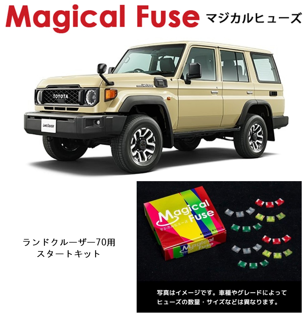 楽天市場】アドブルーリッドクローズキット ランドクルーザー GDJ76