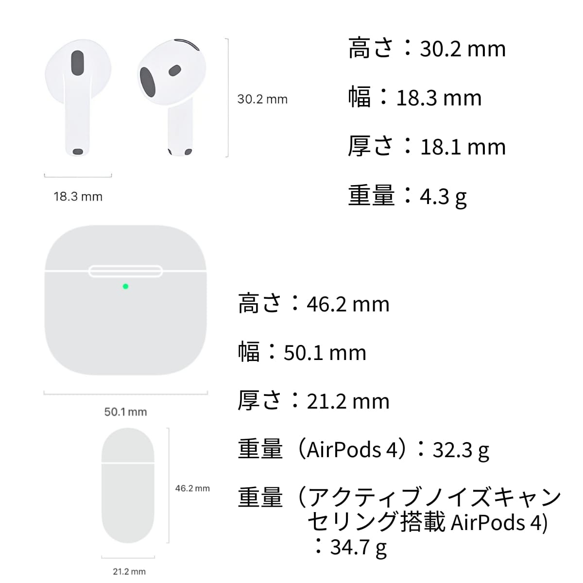 楽天市場】Apple AirPods 4 ( 第4世代 ) H2チップ搭載 クリアな音質と