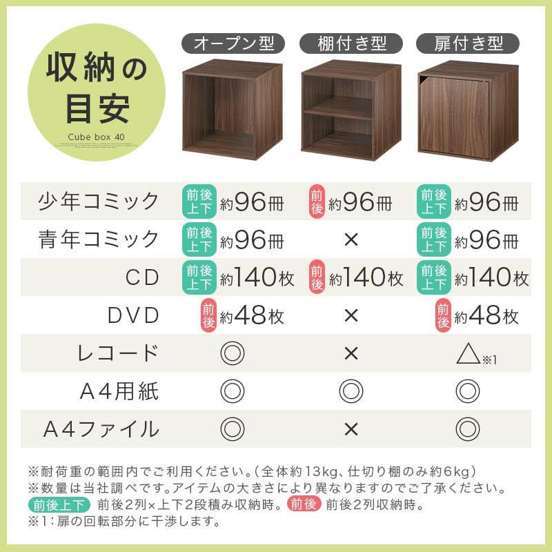 楽天市場】ディスプレイラック 1段 2段 扉付き 収納箱 カラーボックス