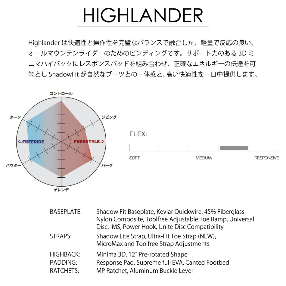 楽天市場】25-26 SALOMON サロモン HIGHLANDER ビンディング BINDING