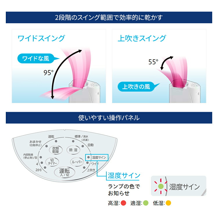 楽天市場】コロナ 衣類乾燥除湿機 Sシリーズ 除湿量1日6.3L