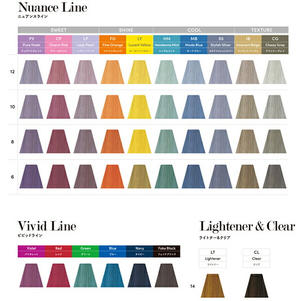 楽天市場】デミ トイロクション D-7/CB（ディープクールブラウン）1剤