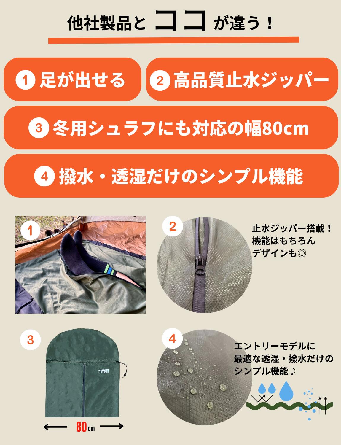 楽天市場】＼ランキング3冠 ☆4.7／ シュラフカバー 【プロ監修：兵庫