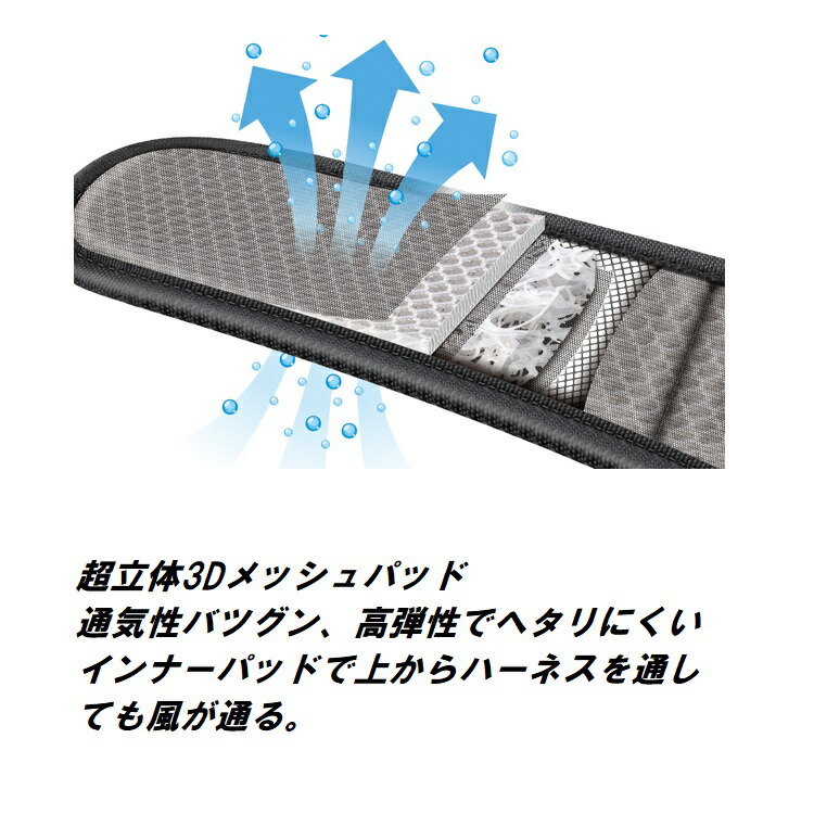 楽天市場】清涼ファン 熱中症対策 タジマ TAJIMA フルハーネス対応 FV