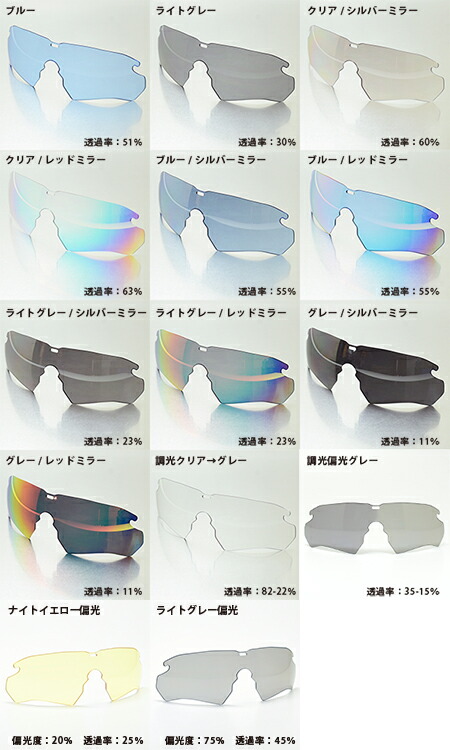 楽天市場】グッドマンレンズマニュファクチャー交換レンズESS