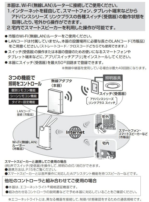 楽天市場】WTY2001 リンクプラス 用 無線アダプタ ADVANCE