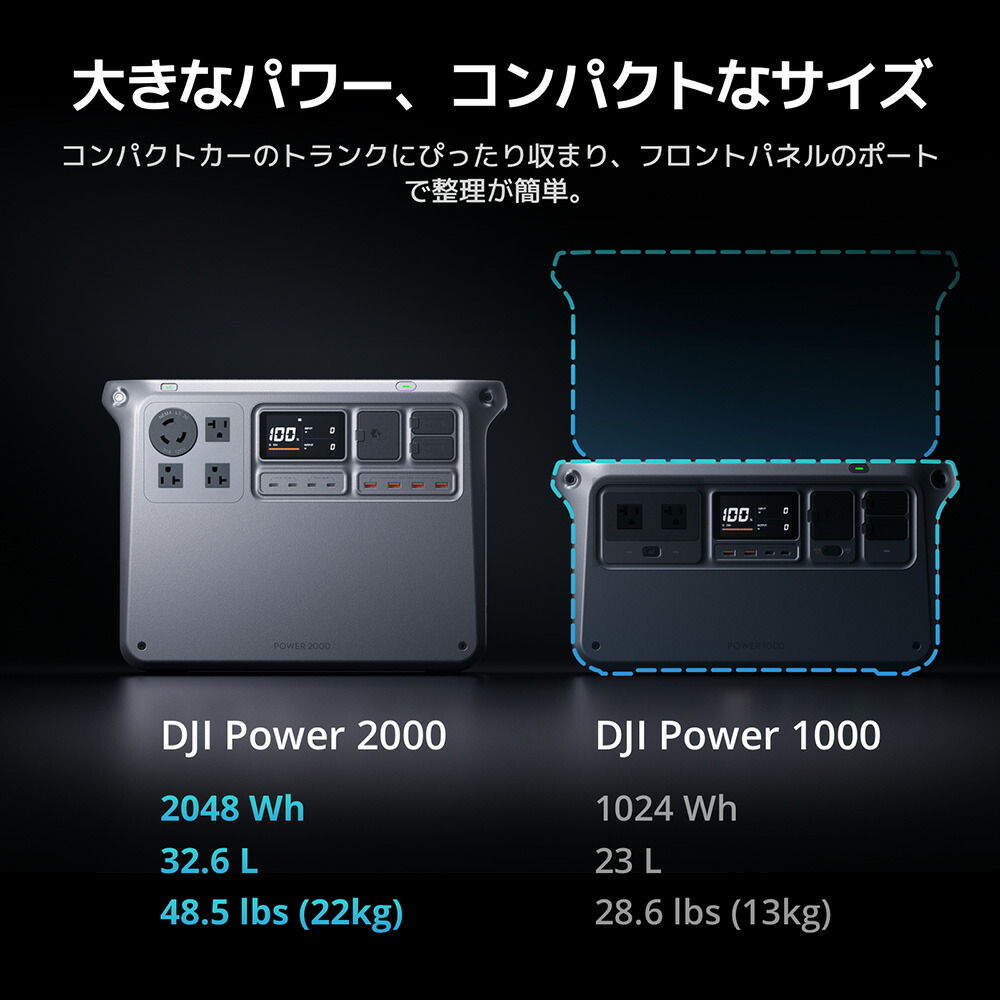 楽天市場】23%OFF! ポータブル電源 新製品 DJI Power 2000 ポータブル