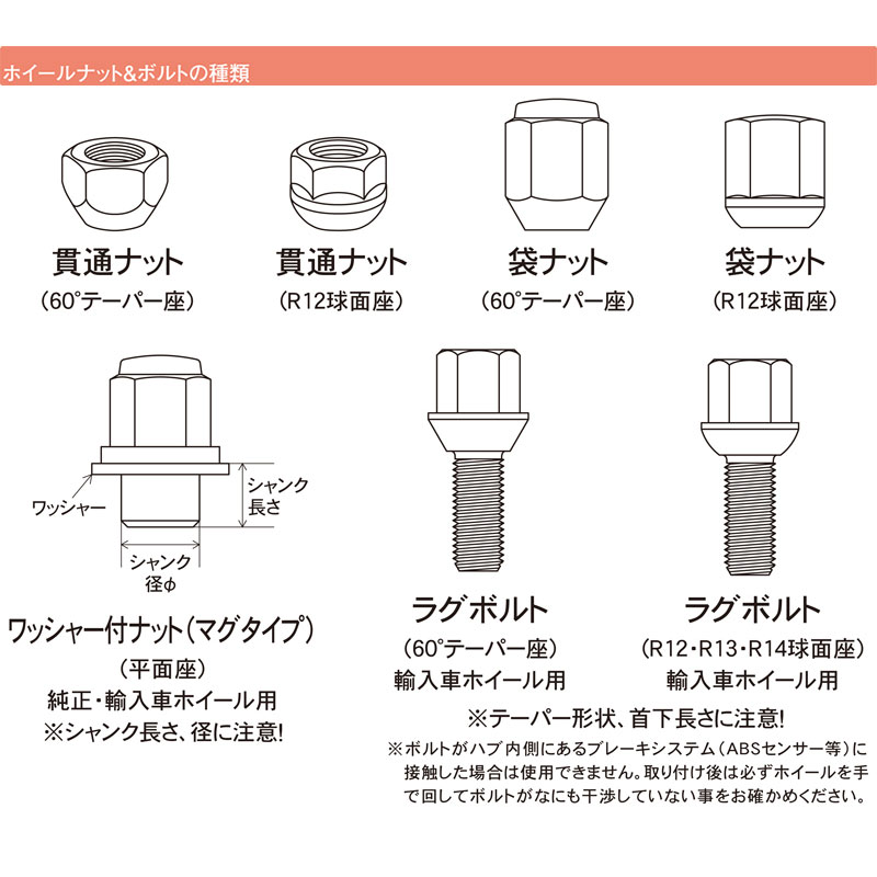 楽天市場】N-BOX ホイールナット JF5 JF6 M12xP1.5 球面座用