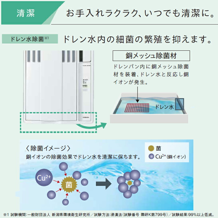 楽天市場】《コロナ》 CWH-A1826R ウィンドエアコン 冷暖房兼用タイプ