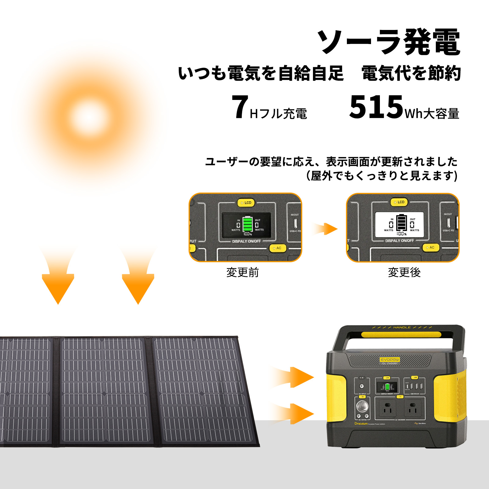 楽天市場】【クーポンで26125円 3/4 20時から】Evopow ポータブル電源